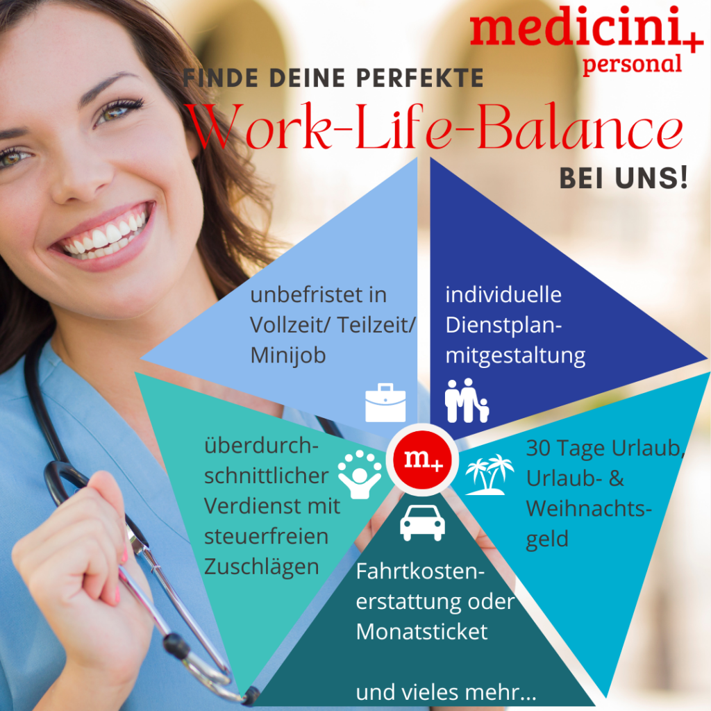 Medicini Personal Work Life Balance Jobs Pflege